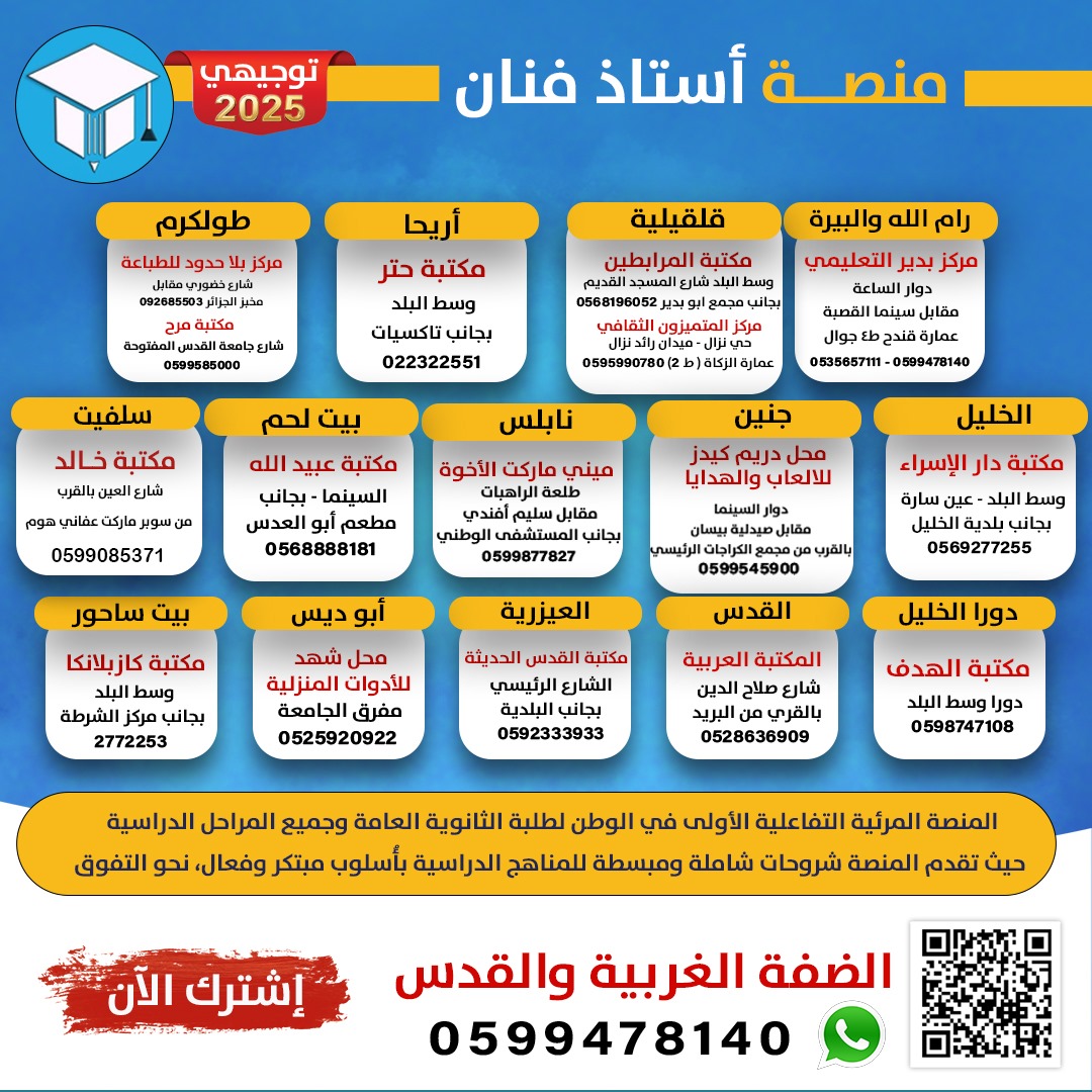 نقاط البيع في الضفة الغربية